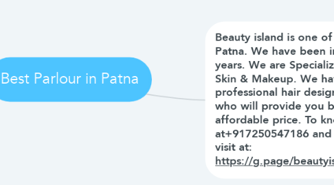 Mind Map: Best Parlour in Patna