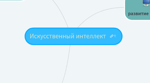 Mind Map: Искусственный интеллект