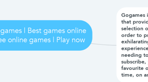 Mind Map: Gogames | Best games online |free online games | Play now