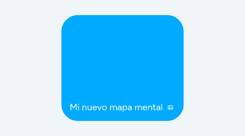 Mind Map: Mi nuevo mapa mental