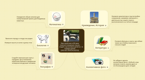 Mind Map: Наш герой жил в XIX веке, помогал пожарным спасать людей и вытаскивал детей из горящих домов  (GPS N57.7678 E40.92703).