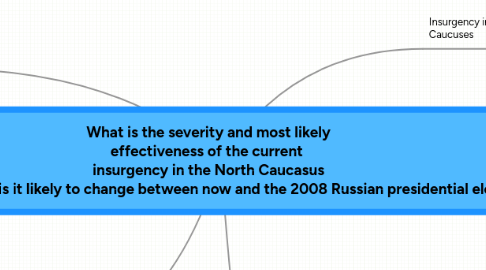 Mind Map: What is the severity and most likely effectiveness of the current insurgency in the North Caucasus regions and how is it likely to change between now and the 2008 Russian presidential election?