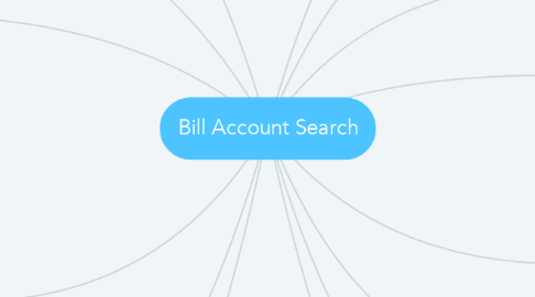 Mind Map: Bill Account Search