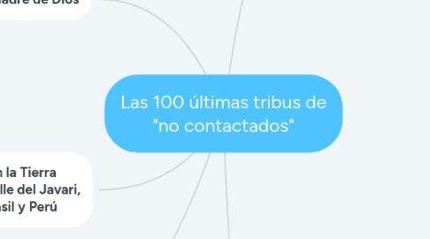 Mind Map: Las 100 últimas tribus de "no contactados"