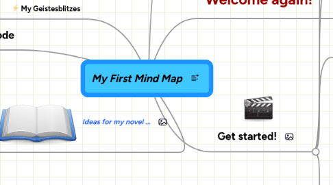 Mind Map: My First Mind Map