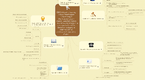 Mind Map: SSR Zelfstudie e-learning cursus: Inwerktraject cursusmanager Doorlooptijd: circa 1 maand. Leerdoel: Kennis en vertrouwdheid krijgen met organisatie, missie, functie en collega's, in staat zijn SSR op professionele wijze uit te dragen.