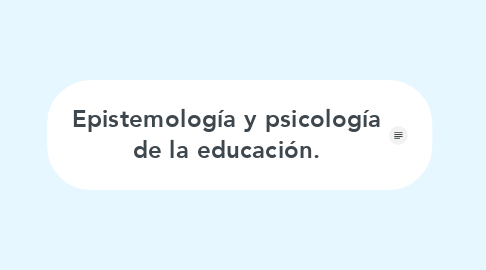 Mind Map: Epistemología y psicología de la educación.