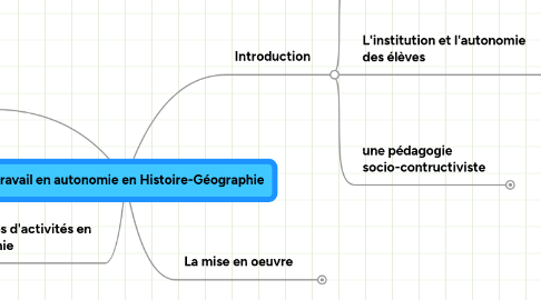 Mind Map: Le travail en autonomie en Histoire-Géographie