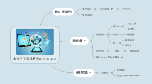 Mind Map: 末後日子新婦教會的方向