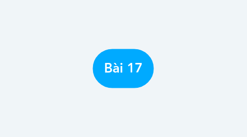 Mind Map: Bài 17