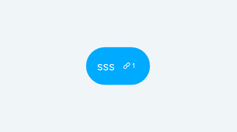 Mind Map: sss