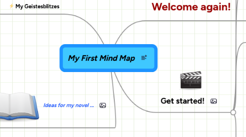 Mind Map: My First Mind Map