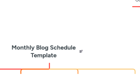 Mind Map: Monthly Blog Schedule Template