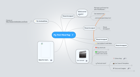 Mind Map: My First Mind Map