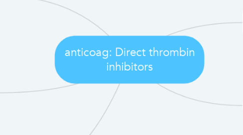 Mind Map: anticoag: Direct thrombin inhibitors