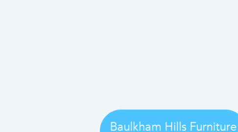 Mind Map: Baulkham Hills Furniture Removals