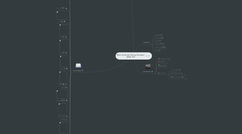 Mind Map: Basic Keelboat Sailing Standard (ASA 101)