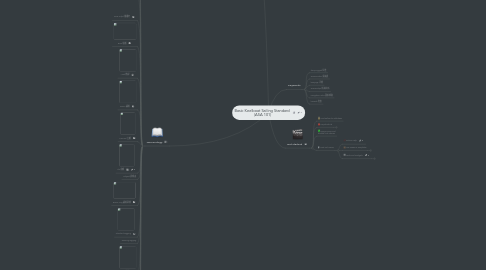 Mind Map: Basic Keelboat Sailing Standard  (ASA 101)