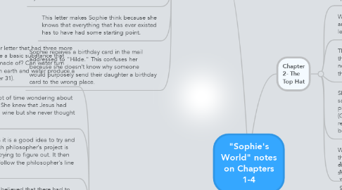Mind Map: "Sophie's World" notes on Chapters 1-4