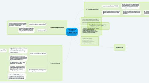 Mind Map: FACTORES DE TENSIÓN Y ESTRATEGIAS DE POTENCIACIÓN