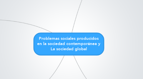 Mind Map: Problemas sociales producidos en la sociedad contemporánea y La sociedad global