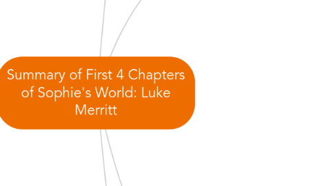 Mind Map: Summary of First 4 Chapters of Sophie's World: Luke Merritt