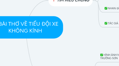 Mind Map: BÀI THƠ VỀ TIỂU ĐỘI XE KHÔNG KÍNH