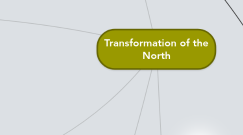 Mind Map: Transformation of the North