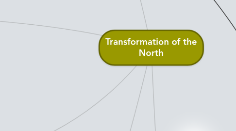 Mind Map: Transformation of the North