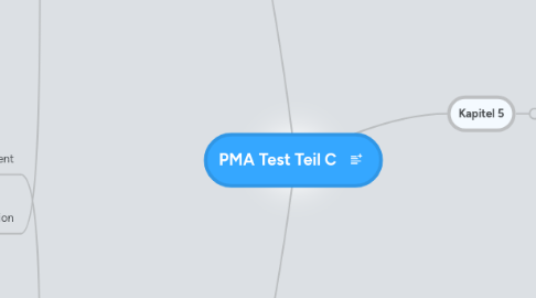 Mind Map: PMA Test Teil C