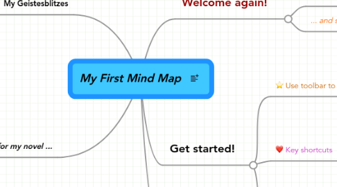 Mind Map: My First Mind Map