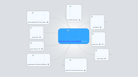 Mind Map: My leisure time and activities