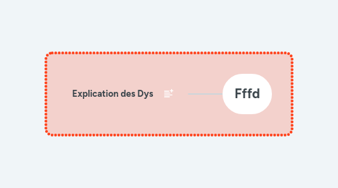 Mind Map: Explication des Dys