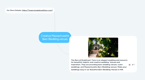 Mind Map: Creative Massachusetts Barn Wedding venues