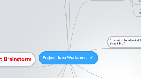 Mind Map: Project  Idea Worksheet