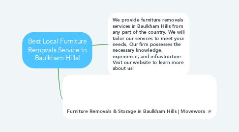 Mind Map: Best Local Furniture Removals Service In Baulkham Hills!