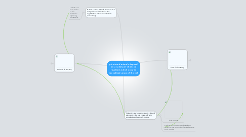 Mind Map: plants and animals depend on a variety of chemical reactions which occur in specialized areas of the cell