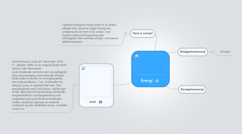 Mind Map: Energi