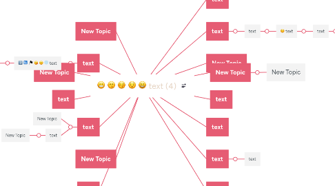 Mind Map: text (4)