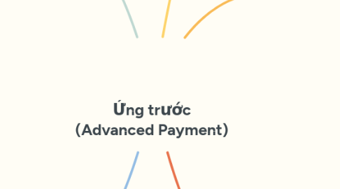 Mind Map: Ứng trước (Advanced Payment)