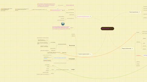 Mind Map: Языкознание