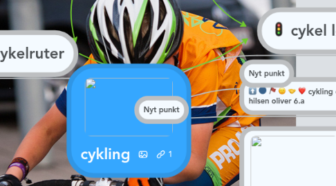 Mind Map: cykling