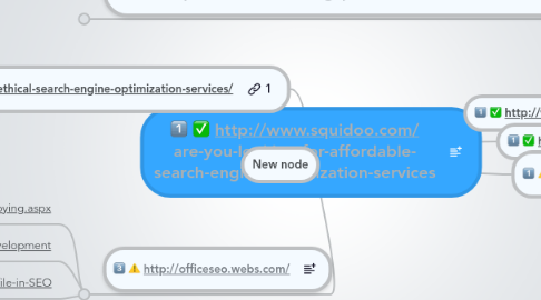 Mind Map: http://www.squidoo.com/ are-you-looking-for-affordable- search-engine-optimization-services