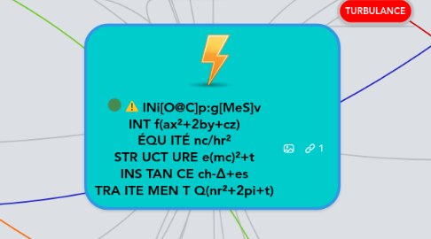 Mind Map: INi[O@C]p:g[MeS]v INT f(ax²+2by+cz) ÉQU ITÉ nc/hr² STR UCT URE e(mc)²+t INS TAN CE ch-Δ+es TRA ITE MEN T Q(nr²+2pi+t)