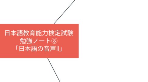 Mind Map: 日本語教育能力検定試験 勉強ノート⑧ 「日本語の音声Ⅱ」