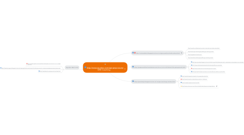 Mind Map: http://www.squidoo.com/gre-prep-course GRE Coaching