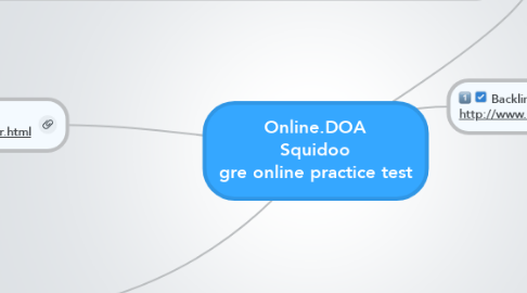 Mind Map: Online.DOA Squidoo gre online practice test