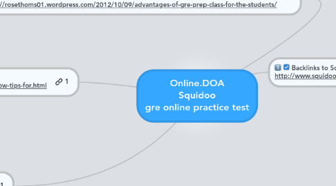 Mind Map: Online.DOA Squidoo gre online practice test