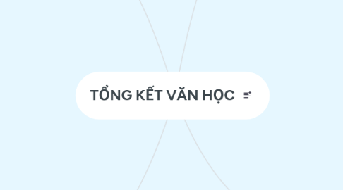 Mind Map: TỔNG KẾT VĂN HỌC