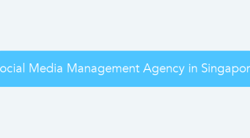Mind Map: Social Media Management Agency in Singapore